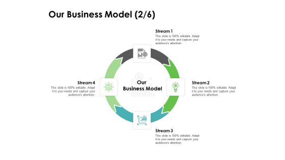 Instruction Manuals Our Business Model Stream Four Ppt Outline Good PDF