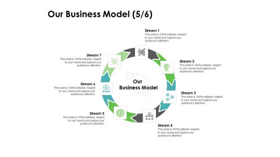 Instruction Manuals Our Business Model Stream Seven Ppt Ideas Background Images PDF