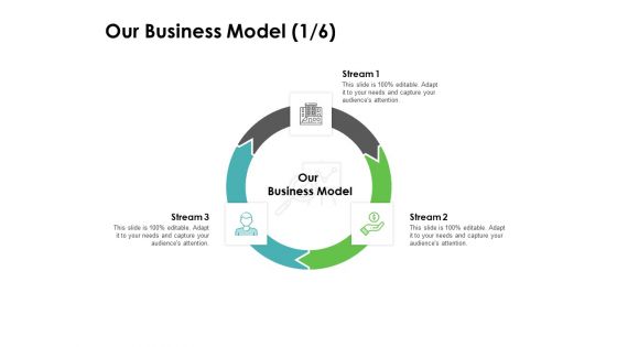 Instruction Manuals Our Business Model Stream Three Ppt Slides Icon PDF