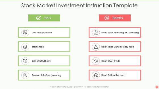 Instruction Template Ppt PowerPoint Presentation Complete Deck With Slides