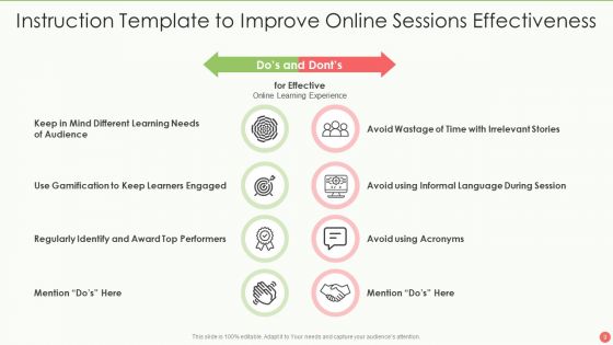 Instruction Template Ppt PowerPoint Presentation Complete Deck With Slides