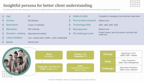 Instructions For Brand Performance Management Team Insightful Persona For Better Client Icons PDF