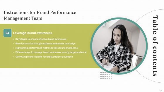 Instructions For Brand Performance Management Team Ppt PowerPoint Presentation Complete Deck With Slides