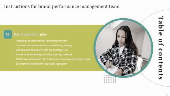 Instructions For Brand Performance Management Team Ppt PowerPoint Presentation Complete Deck With Slides