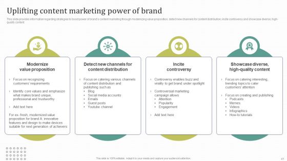 Instructions For Brand Performance Management Team Ppt PowerPoint Presentation Complete Deck With Slides