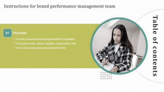Instructions For Brand Performance Management Team Ppt PowerPoint Presentation Complete Deck With Slides