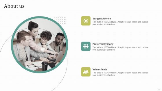Instructions For Brand Performance Management Team Ppt PowerPoint Presentation Complete Deck With Slides