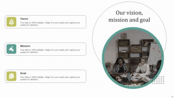 Instructions For Brand Performance Management Team Ppt PowerPoint Presentation Complete Deck With Slides