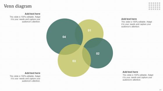 Instructions For Brand Performance Management Team Ppt PowerPoint Presentation Complete Deck With Slides