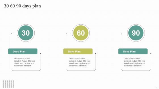 Instructions For Brand Performance Management Team Ppt PowerPoint Presentation Complete Deck With Slides