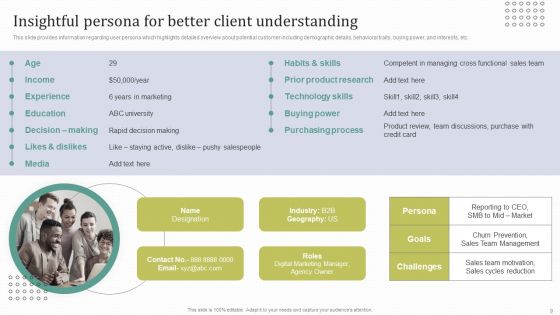 Instructions For Brand Performance Management Team Ppt PowerPoint Presentation Complete Deck With Slides