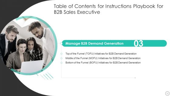 Instructions Playbook For B2B Sales Executive Ppt PowerPoint Presentation Complete Deck With Slides