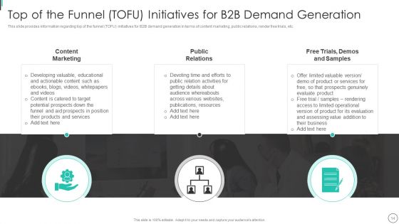 Instructions Playbook For B2B Sales Executive Ppt PowerPoint Presentation Complete Deck With Slides