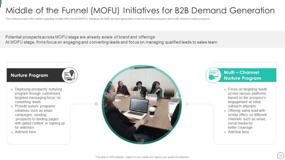 Instructions Playbook For B2B Sales Executive Ppt PowerPoint Presentation Complete Deck With Slides