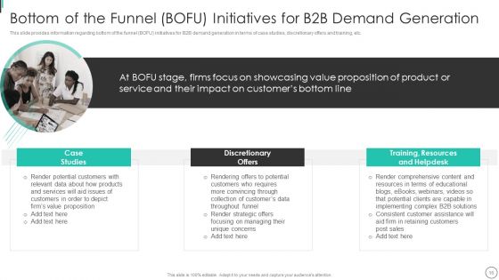 Instructions Playbook For B2B Sales Executive Ppt PowerPoint Presentation Complete Deck With Slides