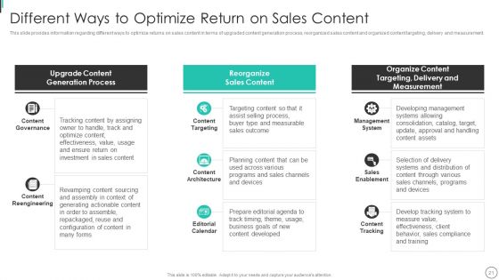 Instructions Playbook For B2B Sales Executive Ppt PowerPoint Presentation Complete Deck With Slides