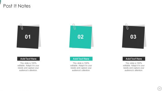 Instructions Playbook For B2B Sales Executive Ppt PowerPoint Presentation Complete Deck With Slides
