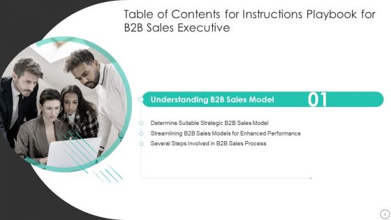 Instructions Playbook For B2B Sales Executive Ppt PowerPoint Presentation Complete Deck With Slides