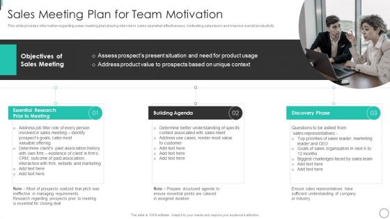 Instructions Playbook For B2B Sales Executive Sales Meeting Plan For Team Motivation Themes PDF