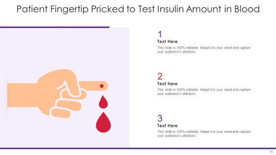 Insulin Injection Ppt PowerPoint Presentation Complete Deck With Slides