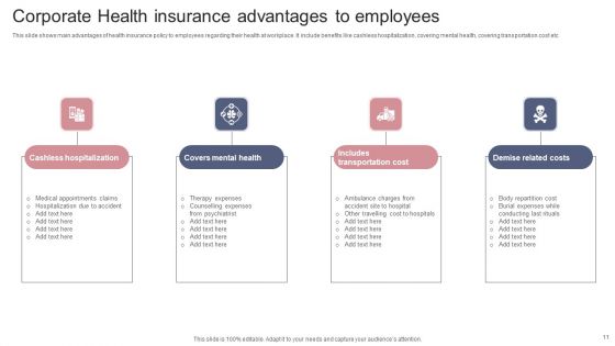 Insurance Advantages Ppt PowerPoint Presentation Complete Deck With Slides