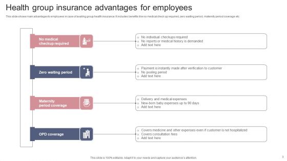 Insurance Advantages Ppt PowerPoint Presentation Complete Deck With Slides