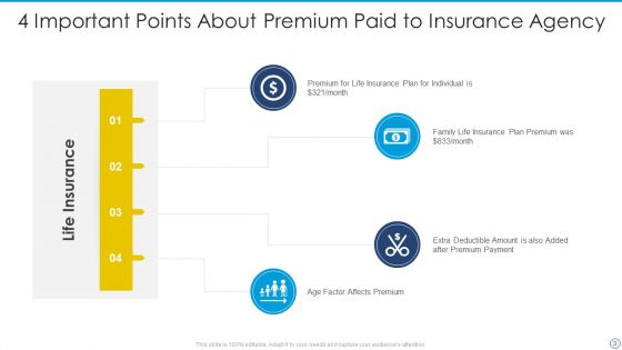 Insurance Agency Ppt PowerPoint Presentation Complete Deck With Slides