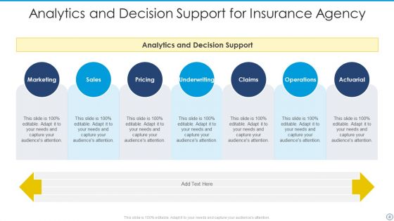 Insurance Agency Ppt PowerPoint Presentation Complete Deck With Slides