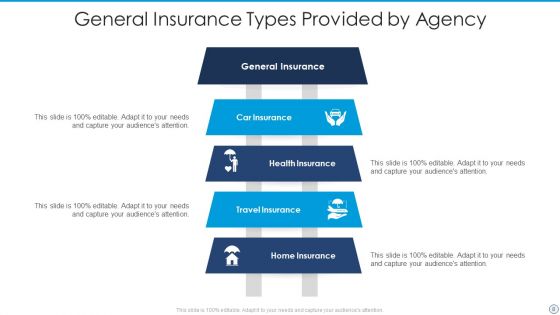 Insurance Agency Ppt PowerPoint Presentation Complete Deck With Slides