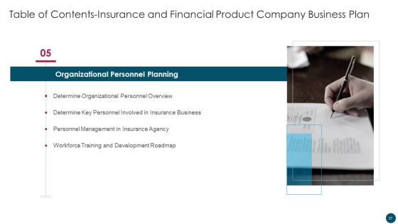 Insurance And Financial Product Company Business Plan Ppt PowerPoint Presentation Complete Deck With Slides
