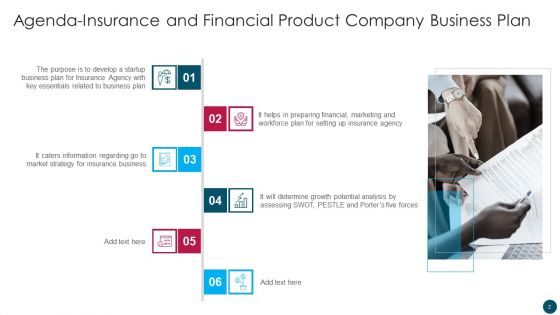 Insurance And Financial Product Company Business Plan Ppt PowerPoint Presentation Complete Deck With Slides