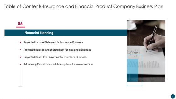 Insurance And Financial Product Company Business Plan Ppt PowerPoint Presentation Complete Deck With Slides