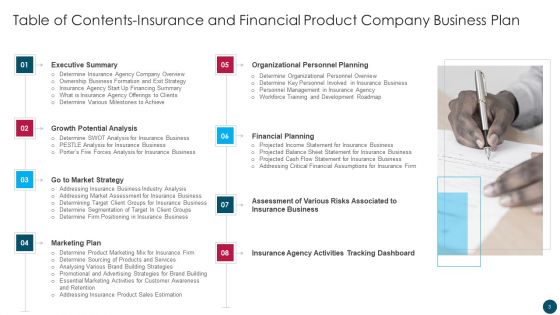 Insurance And Financial Product Company Business Plan Ppt PowerPoint Presentation Complete Deck With Slides