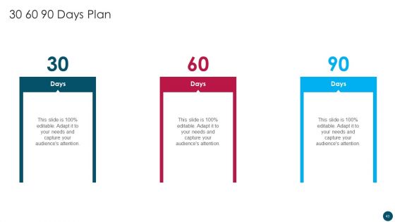 Insurance And Financial Product Company Business Plan Ppt PowerPoint Presentation Complete Deck With Slides