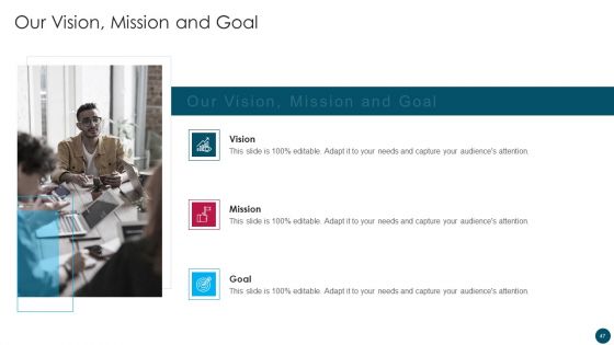 Insurance And Financial Product Company Business Plan Ppt PowerPoint Presentation Complete Deck With Slides