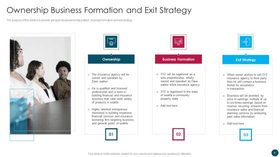 Insurance And Financial Product Company Business Plan Ppt PowerPoint Presentation Complete Deck With Slides