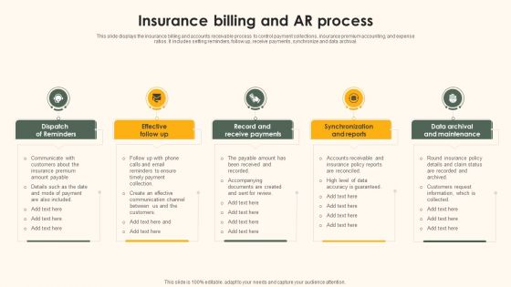 Insurance Billing And AR Process Clipart PDF