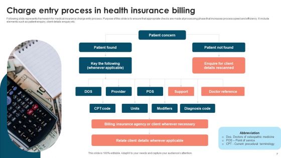 Insurance Billing Systematic Process Ppt PowerPoint Presentation Complete Deck With Slides