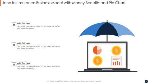 Insurance Business Model Ppt PowerPoint Presentation Complete Deck With Slides