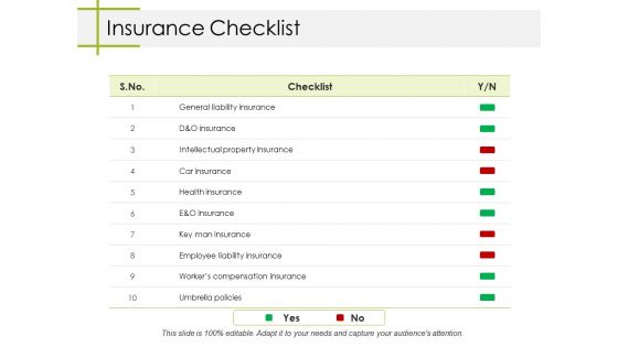 Insurance Checklist Ppt PowerPoint Presentation Ideas Portfolio