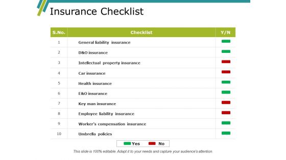 Insurance Checklist Ppt PowerPoint Presentation Show Brochure