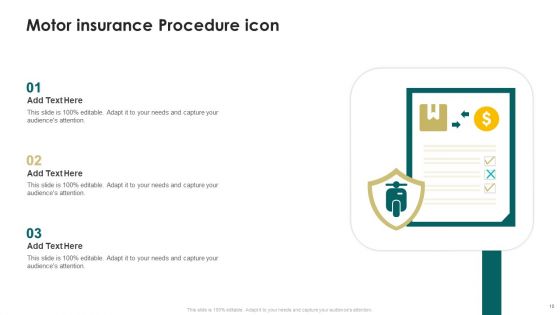 Insurance Claim Procedure Ppt PowerPoint Presentation Complete Deck With Slides