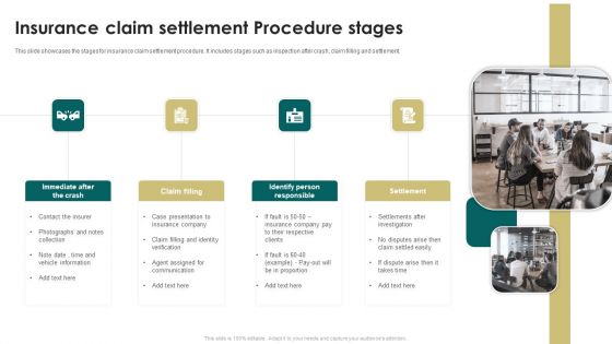 Insurance Claim Settlement Procedure Stages Ppt PowerPoint Presentation Infographic Template Background Designs PDF