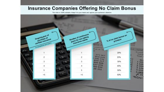Insurance Companies Offering No Claim Bonus Ppt PowerPoint Presentation File Example PDF
