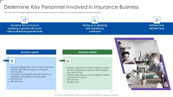 Insurance Company Business Plan Determine Key Personnel Involved In Insurance Business Brochure PDF
