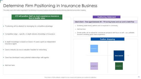 Insurance Company Business Plan Ppt PowerPoint Presentation Complete Deck With Slides