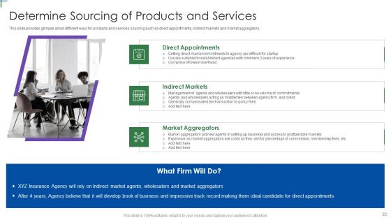 Insurance Company Business Plan Ppt PowerPoint Presentation Complete Deck With Slides