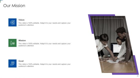 Insurance Company Business Plan Ppt PowerPoint Presentation Complete Deck With Slides