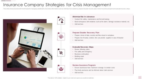 Insurance Company Strategies For Crisis Management Themes PDF
