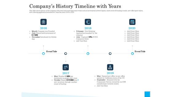 Insurance Organization Pitch Deck To Raise Money Companys History Timeline With Years Portrait PDF